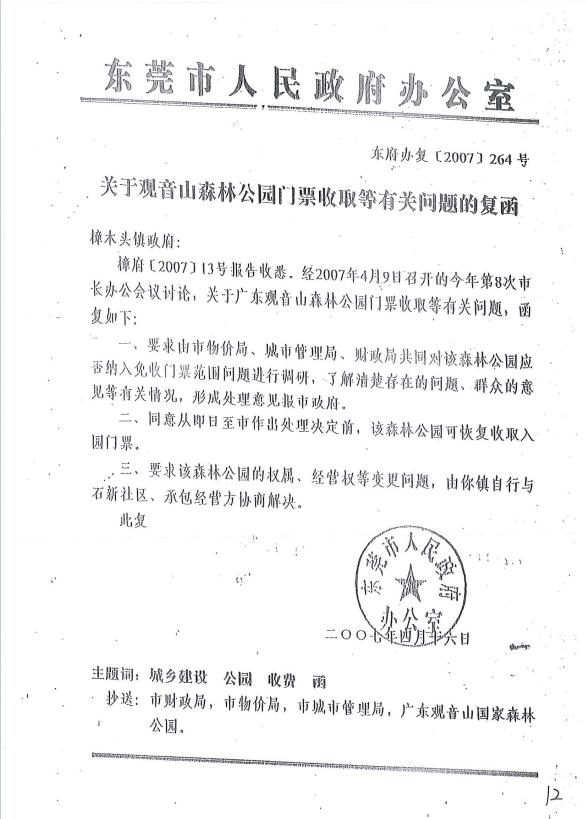 1055323453-15 1055323453-15